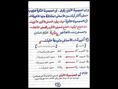 الباب الثاني كيمياء ملخص قوانين فيزياء كلها ثالثه ثانوي