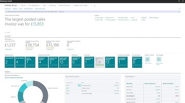 How to give access to an External Accountant in Microsoft Dynamics 365 Business Central - Solved!