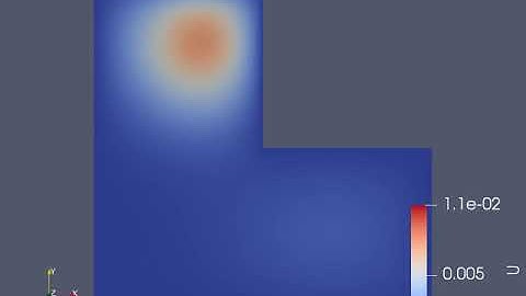 deal.ii tutorial step-26 with vtkTemporalInterpolator