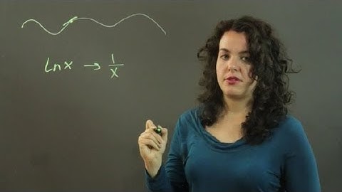 How to Find the Slope of a Tangent Line of a Natural Log : Trigonometry, Statistics & More
