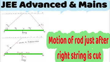11) Rotational Dynamics |A  thin uniform bar of mass m and length 2 L  is held at an angle 30° with