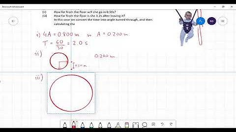 5 SHM reference circle example 1
