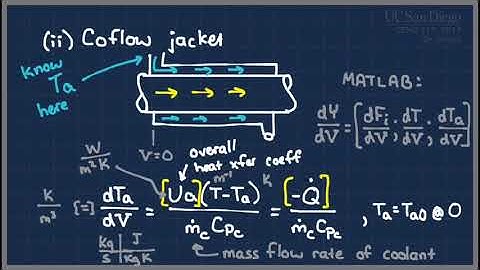 CENG 113 SP18 Lec 20