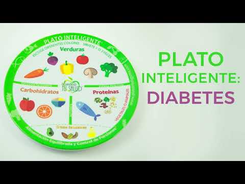 PLATO INTELIGENTE: DIABETES - Zona Nutrición