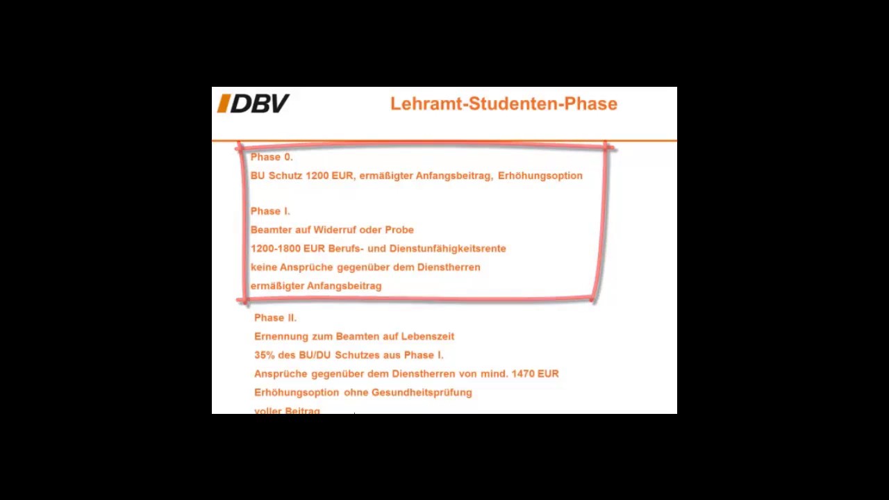 Dbv Dienstunfaehigkeit Beamte Dienstanfangerpolice Youtube