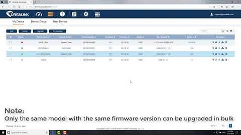 Lesson 6 How to Use Ursalink DeviceHub
