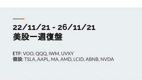 22/11/21 - 26/11/21 美股一週復盤 回調是機會，小注部署 - 天天要聞