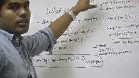 Java !  What is String in java ?  Different Ways of Creating String