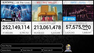 Blackpink vs bts twice | kill this love boy with luv fancy live view
count