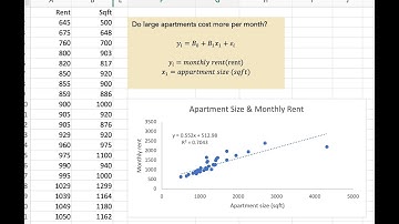 Scatterplots | Swapping the X and Y axes (official method)