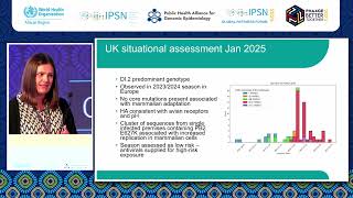 Using a One Health Approach to Genomic Risk Assessment of A(H5N1) for a UK Human Case