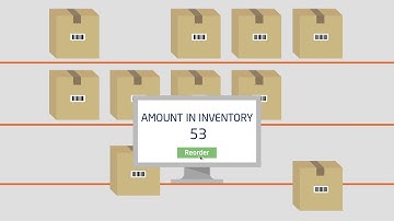 Healthcare Materials Management HMM for Microsoft Dynamics