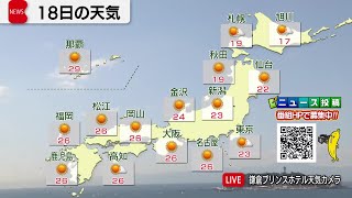 10月18日の天気