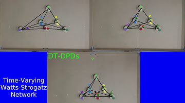 Formation Control of Mobile Robots Using Discrete-Time Distributed Population Dynamics