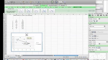 Scatter Plots & Regressions in Excel