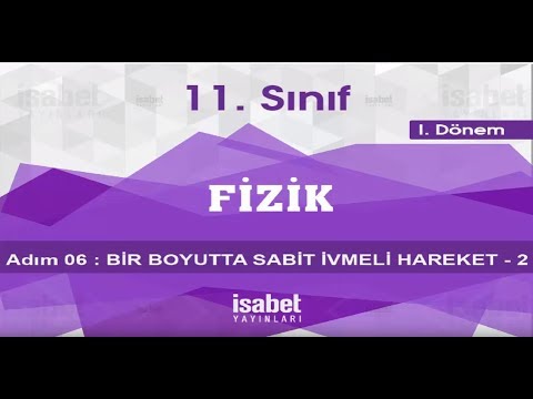 11. Sınıf  Fizik  – Ders 6 – BİR BOYUTTA SABİT İVMELİ HAREKET 4