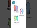 【2人組イラスト】どれが好き?#カップル #イラスト #illustration