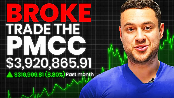 Poor Man's Covered Call Strategy On Robinhood (Free 30-Minute Course With Examples!)