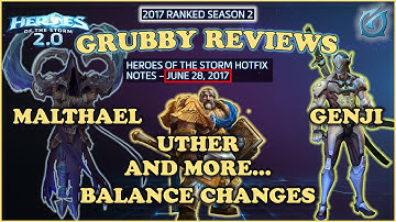 Grubby | Heroes of the Storm 2.0 | 28 - June Balance Patch Notes - Malthael, Genji, Uther Changes