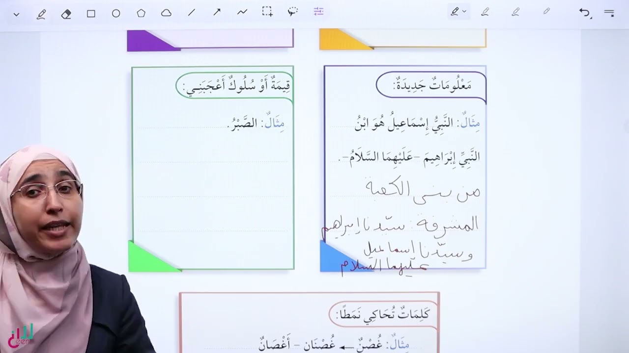 حصاد وحدة قصص القرآن #آلاء_زبن📖 #منصة_سين_للصفوف_الأساسية