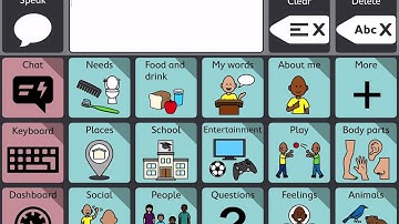 Linking Express & Motor Plan Pagesets in TD Snap
