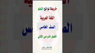 خريطة نواتج التعلم لمادة اللغة العربية للصف الخامس الابتدائي الترم التاني 2023م pdf#كل