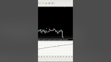 Get this Ea Robot for free @eaforexlab