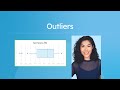 Outliers How To Calculate And Handle Outliers In Data Outliers How To Calculate And Handle Outliers In Data