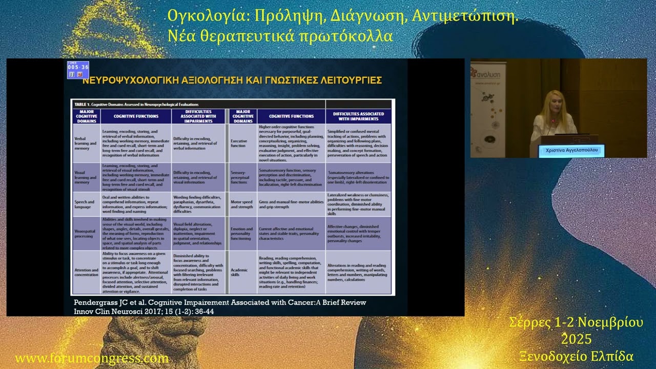 Γνωστικές και ψυχιατρικές διαταραχές σε ογκολογικούς ασθενείς Χριστίνα Αγγελοπούλου