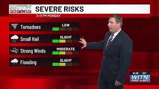 Watch for showers and storms this afternoon; More heat & storms Tuesday