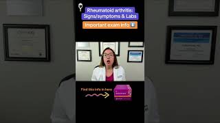 Rheumatoid Arthritis: Medical Surgical SHORT | @LevelUpRN