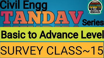 Correction due to refraction n correction due to earth curvature ..class 15