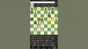 #chess #chessopenings #chessgame #checkmate #chesscom #chessmaster #chesstricks #chesstraps #gaming