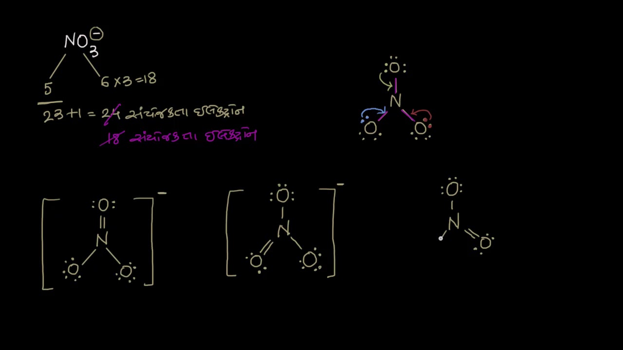 Resonance and dot structures YouTube