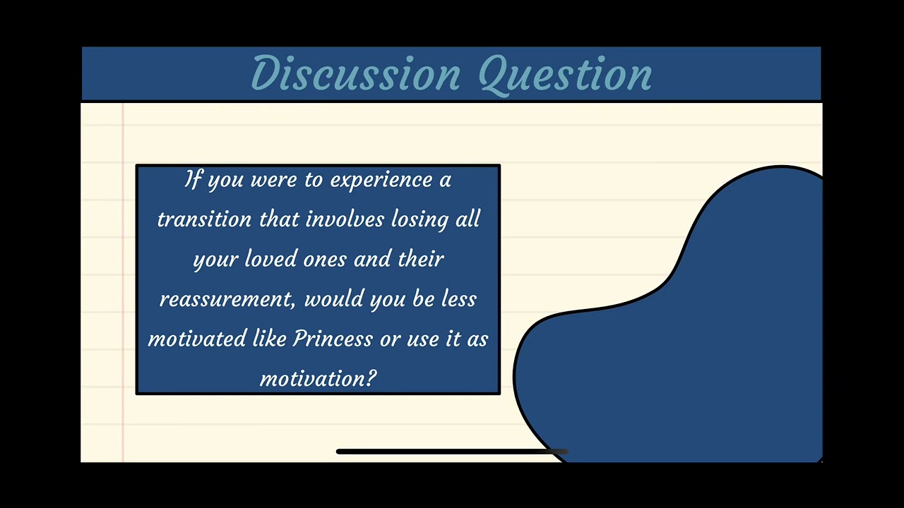 Chapter 24- Group Presentation - YouTube