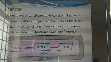 Grade XI - CSC ||   27/08/2020   || Online Class, Bethlahem Matric School.