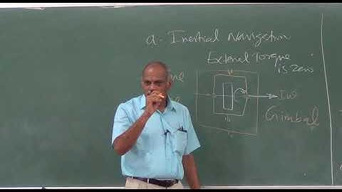 Mechanics of Machines-II Lecture No-19 Gyroscopes