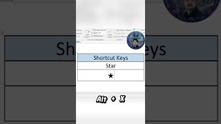 MS Word Shortcut keys | Star 🌟 Shortcut Key | by Ark Tech Hub💻 #computershortcuts #keyboardshortcuts