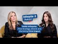 Inside Infosysta: How Strategy, Brand, and Marketing Drive Impact.