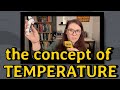 The concept of temperature