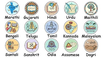 Every Major Languages in INDIA Explained in 5 Minutes