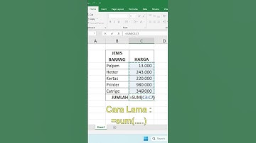 Cara Cepat Penjumlahan di Excel