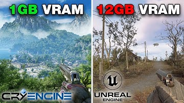 How Modern Game Engines Degraded — And Who’s to Blame?