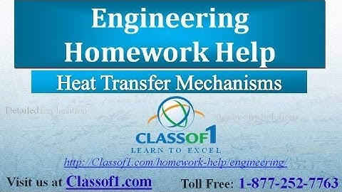 Heat Transfer Mechanisms: Mechanical Engineering Assignment Help by Classof1.com