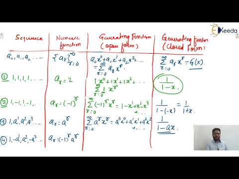 Generating Functions in