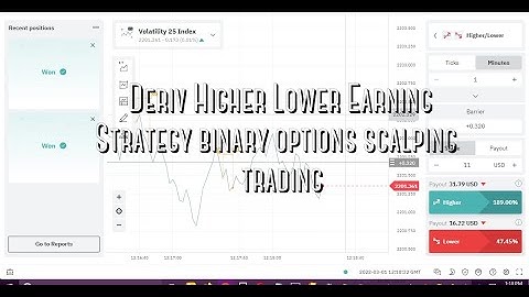 Deriv Higher Lower Earning Strategy binary options scalping trading