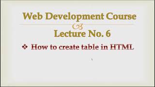 Web Development Cource Lacture 6 //by//Noble Soft Academy screenshot 1