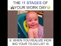 Eleven Stages of your work day