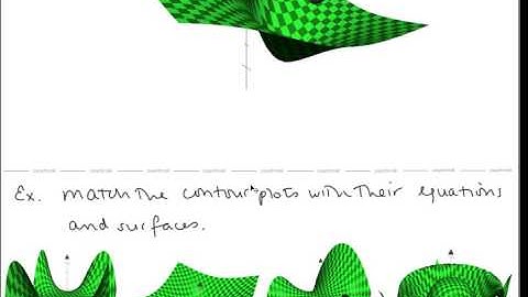 Calc III Lesson 11 Functions of Several Variables.mp4