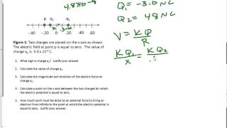 Electric Field And Electric Force Part 2